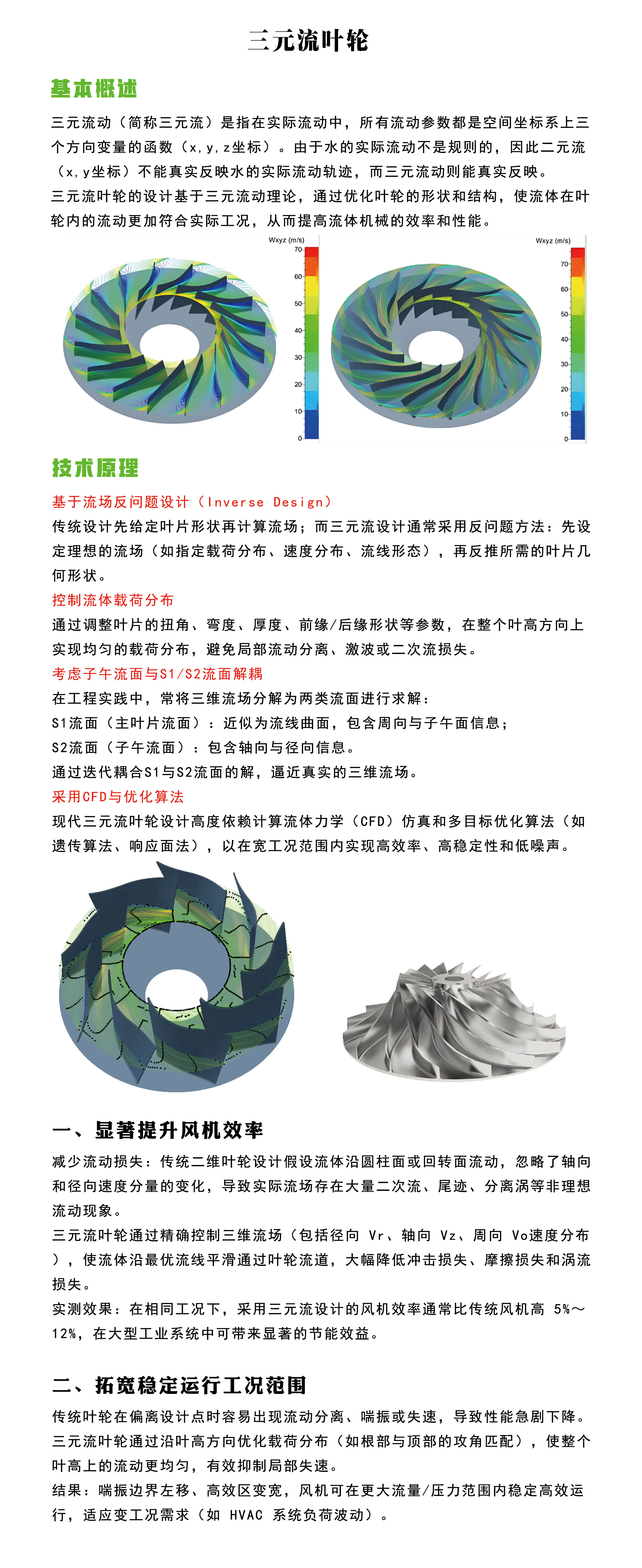 三元流叶轮.jpg