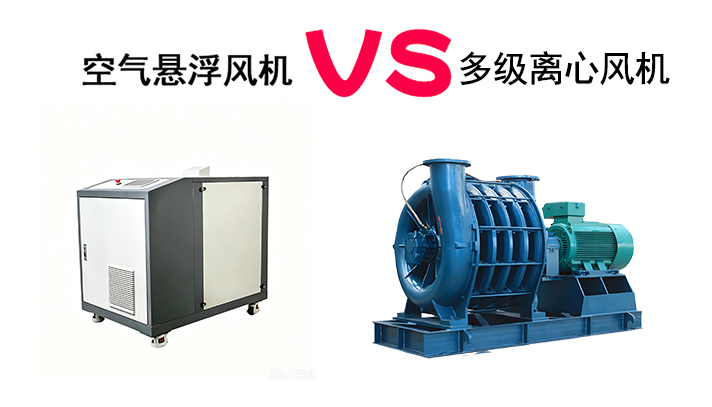 空气悬浮风机比传统多级离心风机节能多少